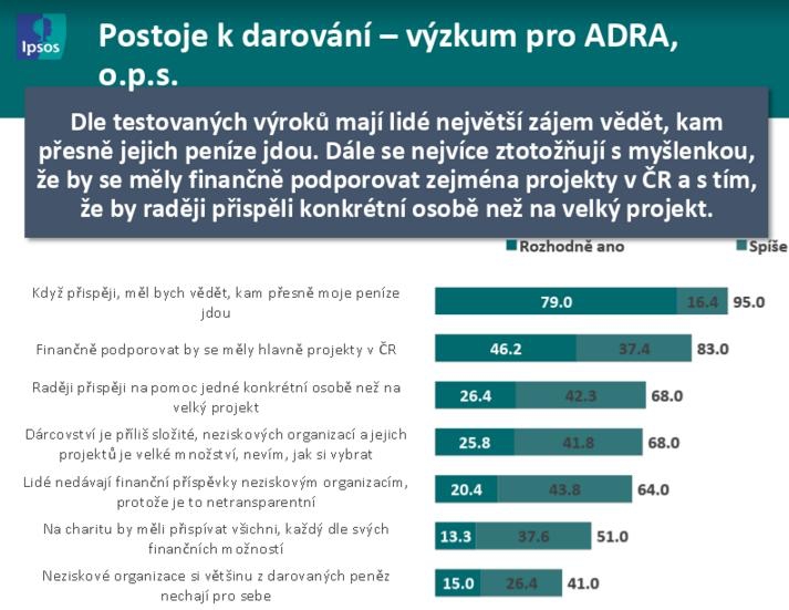 darcovstvi cesi 5