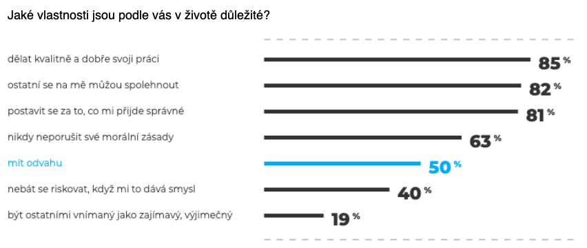 Obrázek: snimek-obrazovky-2023-03-01-v-9-37-07