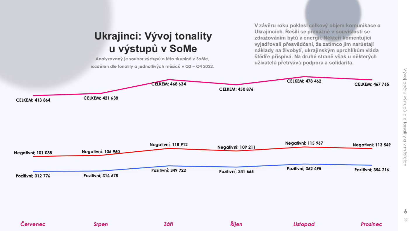 Obrázek: snimek-obrazovky-2023-03-26-v-21-19-49