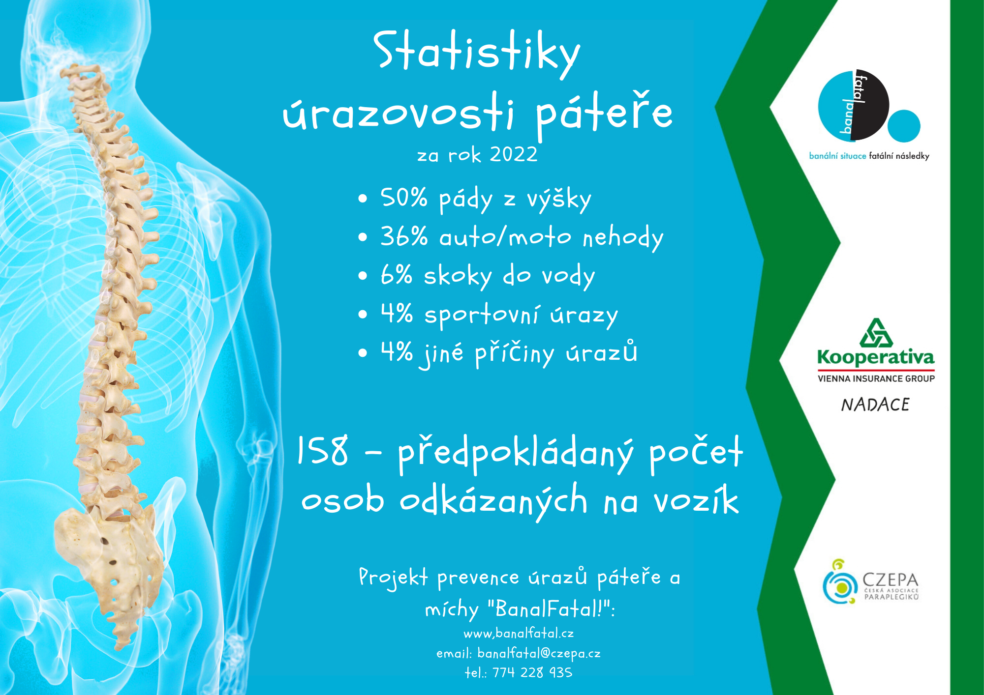 Obrázek: statistiky-urazovosti-patere-2022